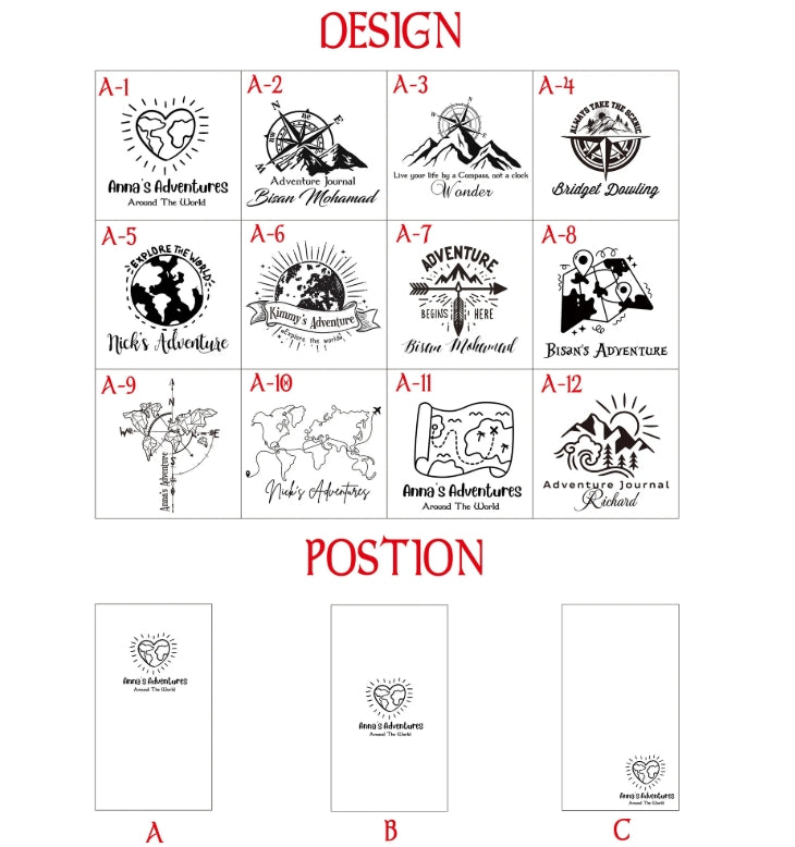 Customizable Travel Journal