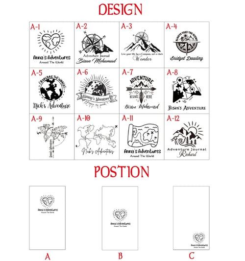 Customizable Travel Journal